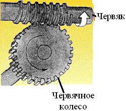 Червяная передача